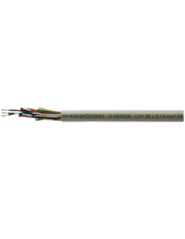 Cable eléctrico flexible multiconductor de 0.25 mm²