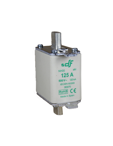 Cartuchos fusibles de cuchilla