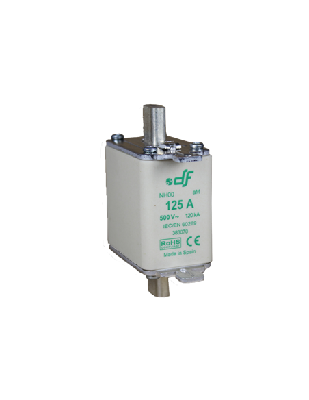 Cartuchos fusibles de cuchilla