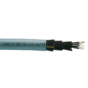 Cable flexible sin blindar 2x0.75 mm CABSTS2_075